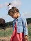 model_shot-creative
